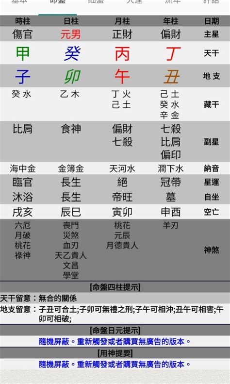 香港八字排盤